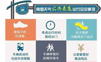 蘇 州 真 的 要 下 雪 了